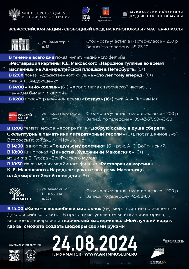 Зеркальные даты в году: когда будут и что принесут