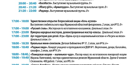 Всероссийская акция «Ночь музеев - 2026»